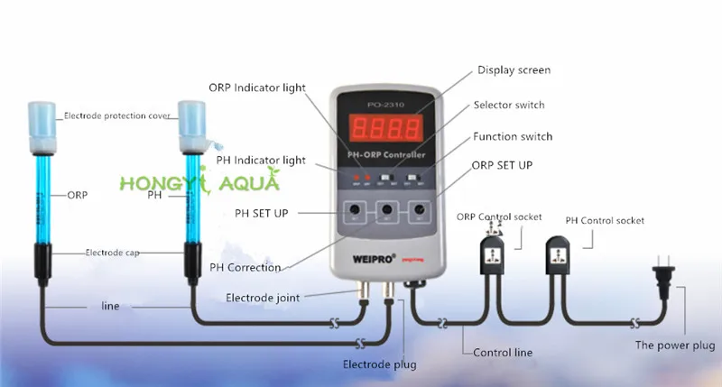 1 комплект PH и ОВП метр WEIPRO PH-ORP контроллер для морских или водных растений ph ОВП комбо автоматический детектор PO-2310