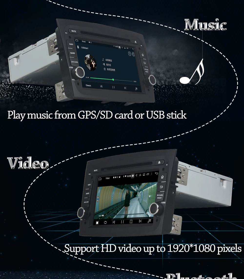 Flash Deal Owtosin Car Radio Multimedia Video Player Navigation GPS Android 9.0 For Fiat Doblo II 2015 2016 2017 2018 Car 4GB RAM 3