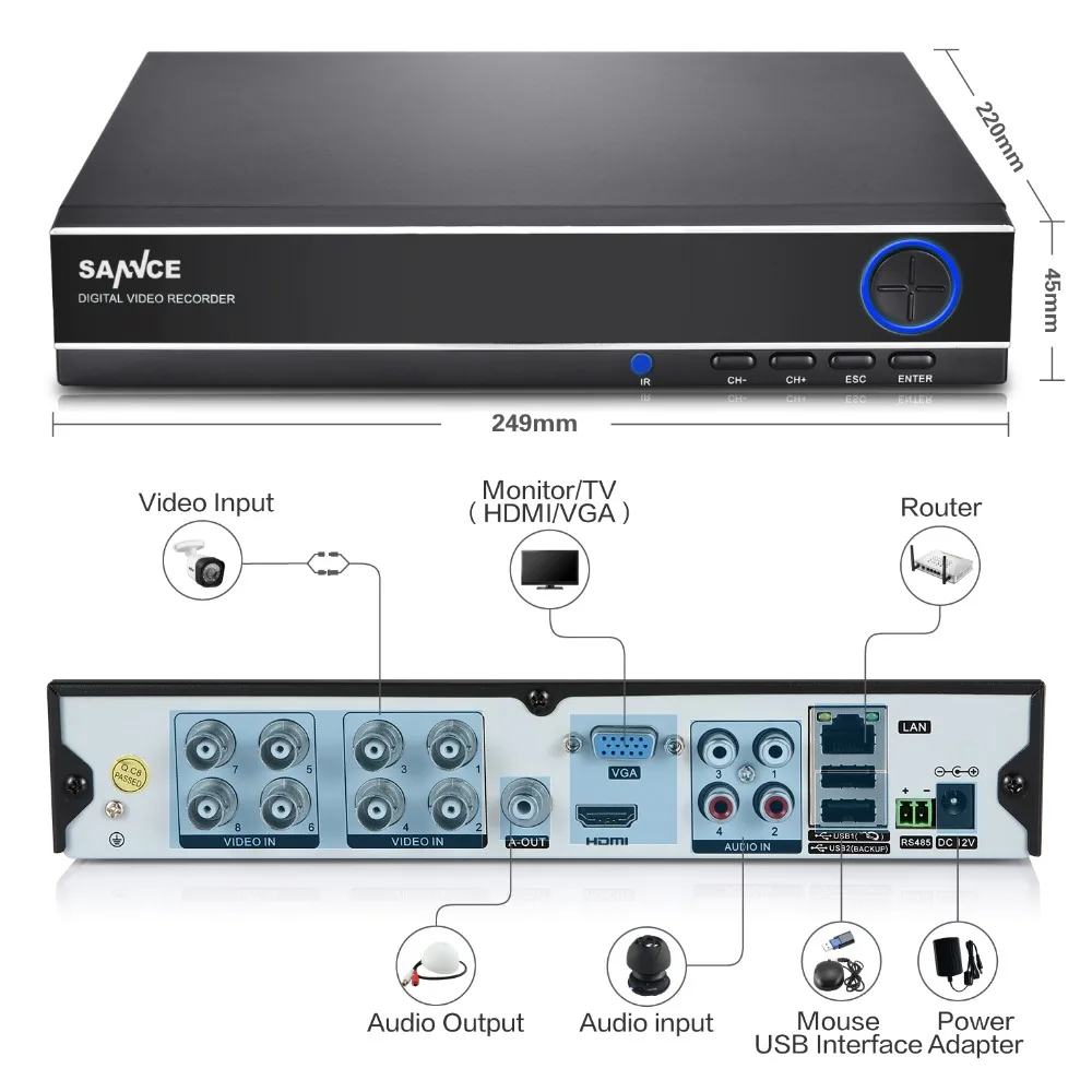 8CH//4CH 1080P HDMI HD-TVI DVR 1500TVL 1MP IR-CUT CCTV Security Camera System 1TB