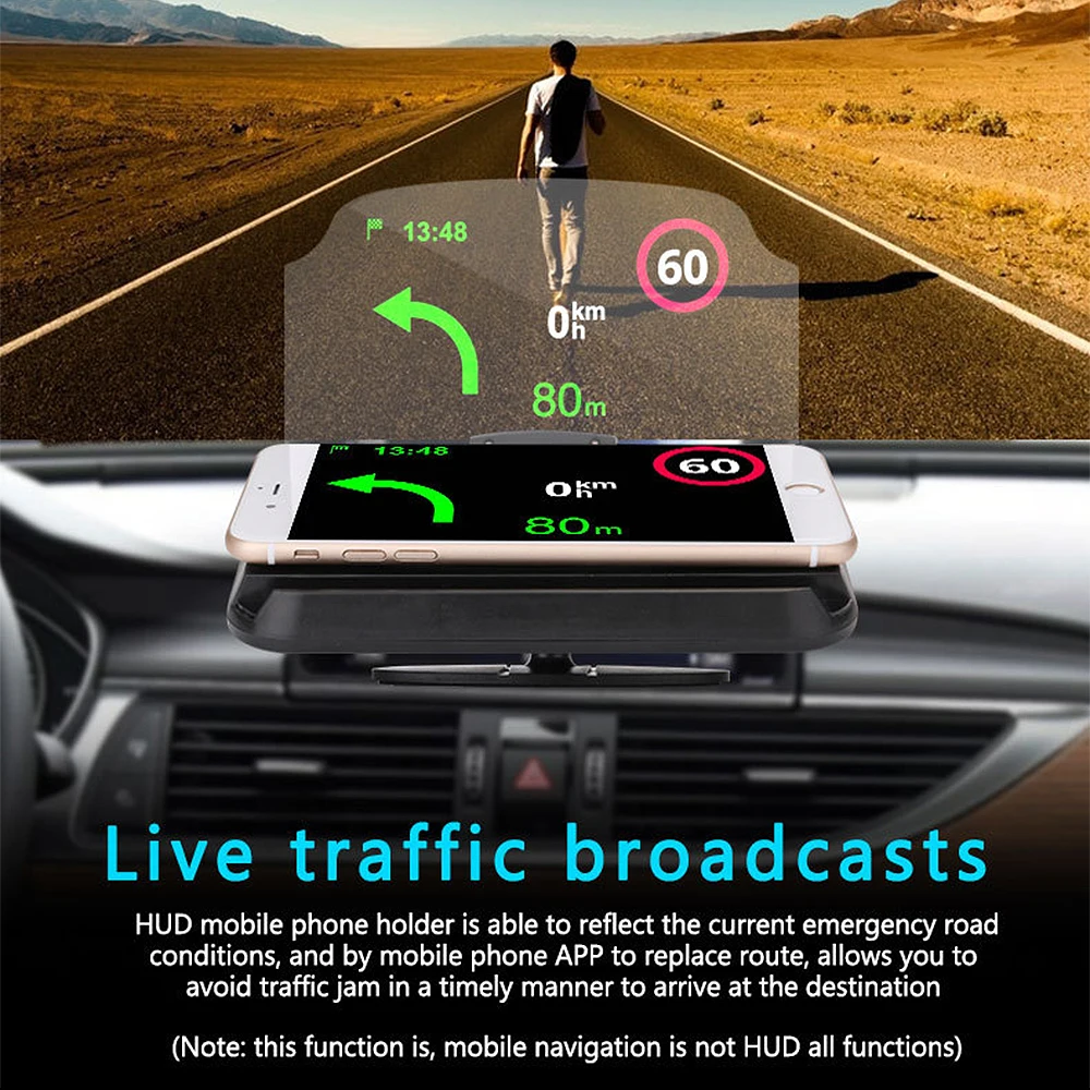 

Car Phone Holder Universal Mirror Reflection Display GPS Navigation Projector Bracket Mobile Car Stand Mount Non-slip Mat