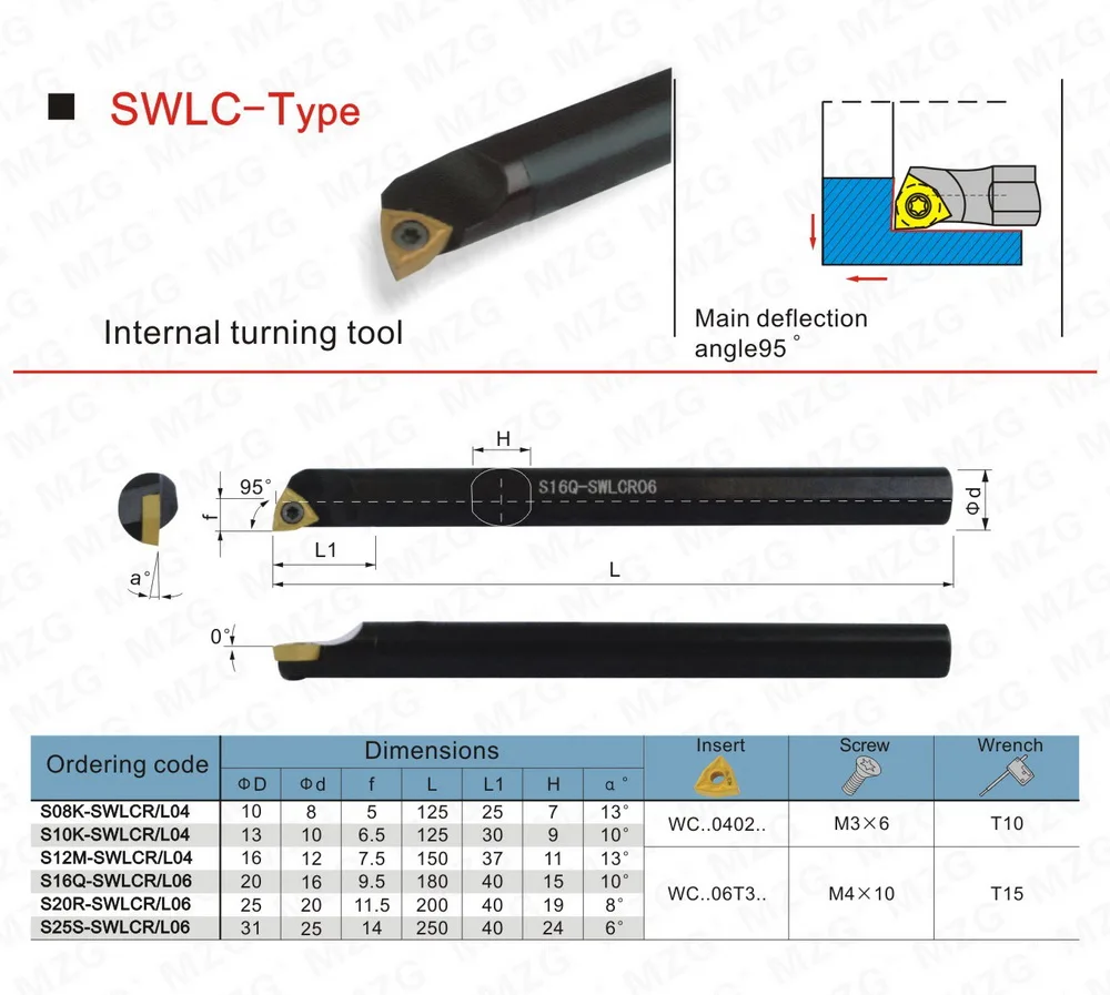 MZG 10 мм 12 мм S10K-SWLCR03 токарный станок с ЧПУ для обработки отверстий резак токарный стержень вставки из карбида зажим заблокирован внутренний расточные инструменты