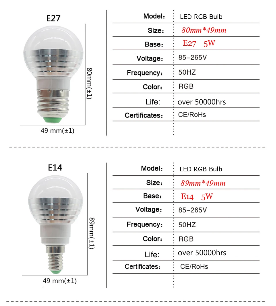 1 шт. E14 E27 GU10 RGB светодиодный светильник 3 Вт 5 Вт 9 Вт 110 В 220 В 16 изменение цвета RGB Лампочка светильник+ пульт дистанционного управления для бара KTV украшения