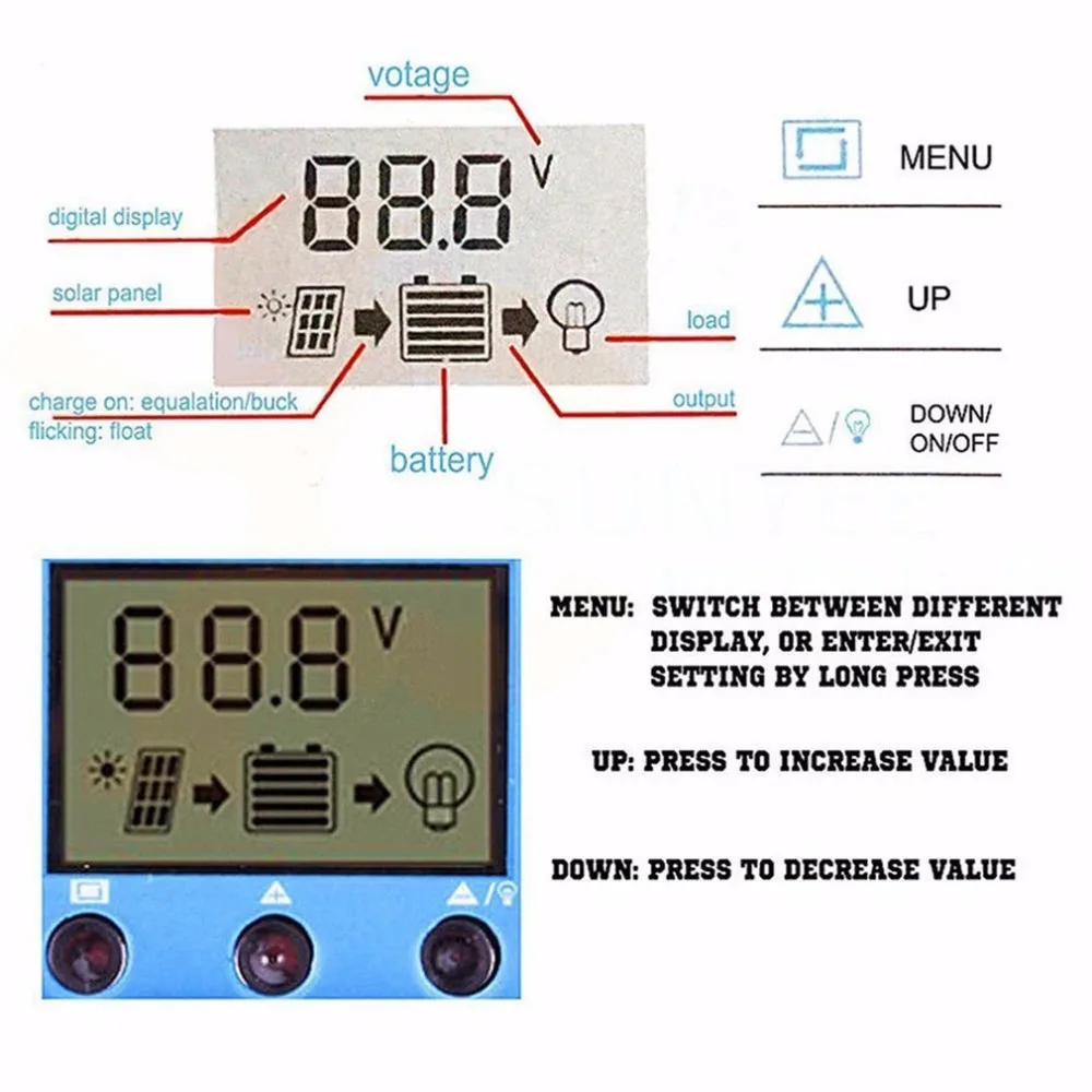 Горячая 12 V/24 V Панели солнечные Зарядное устройство контроллер Батарея регулятор USB ЖК-дисплей солнечной зарядки Системы контроллер с светильник с таймером Сенсор