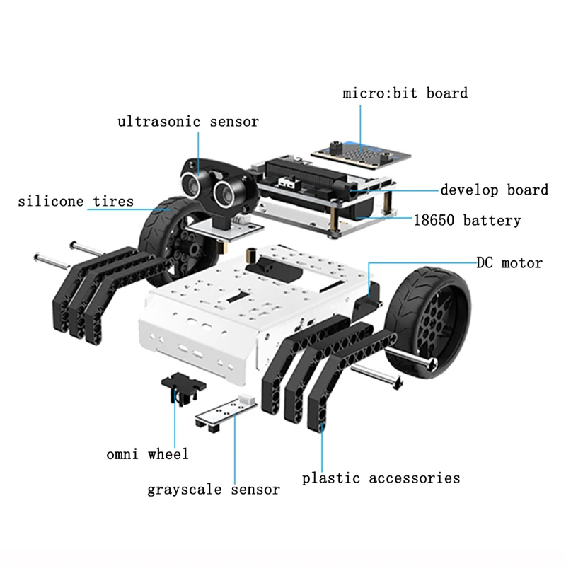  LOBOT Micro:bit GoGobit Smart Programmable Tracking Voice PC APP Control RC Robot Car - 33029450654