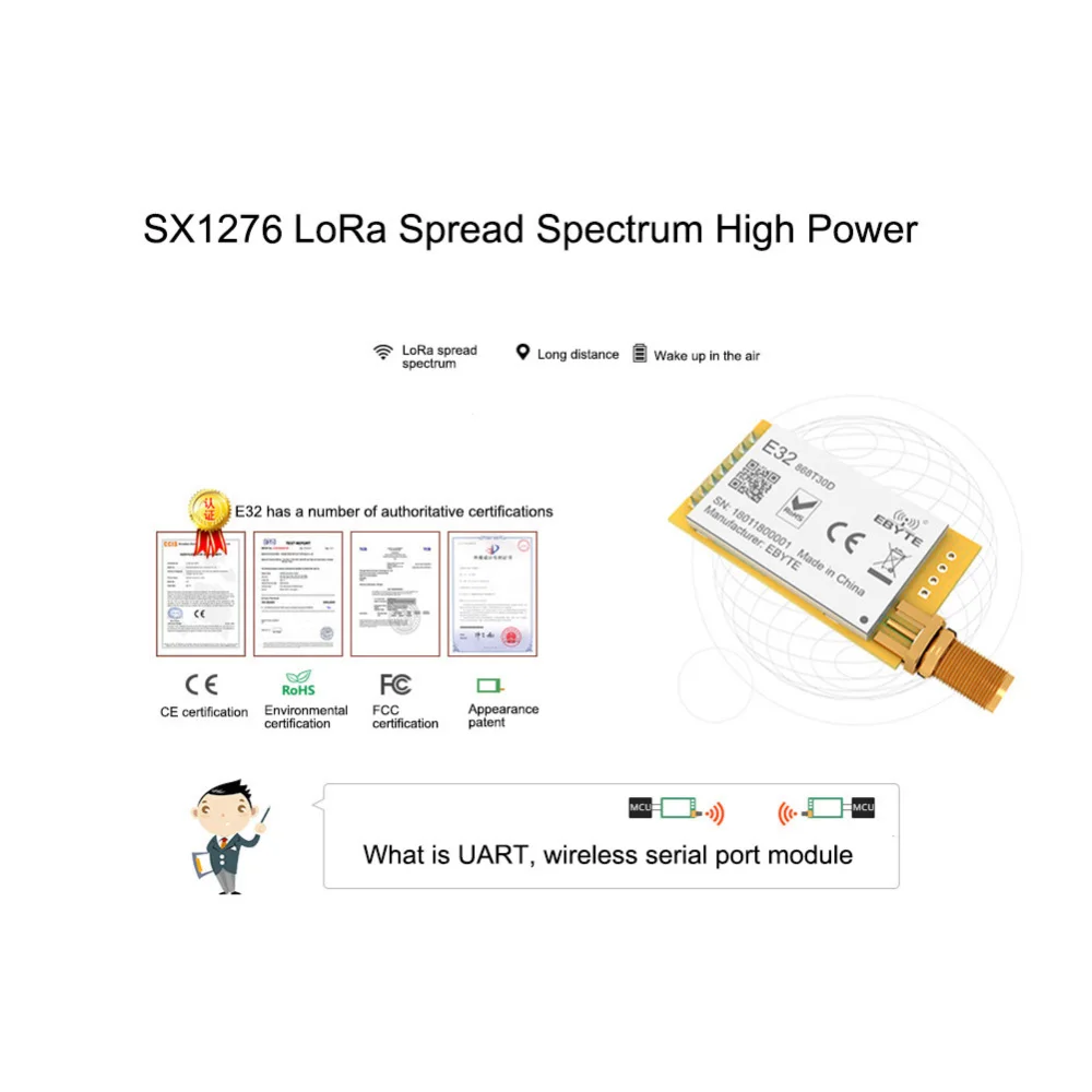 868 МГц LoRa SX1276 радиочастотный модуль с большим диапазоном E32 868T30D UART 1 Вт iot