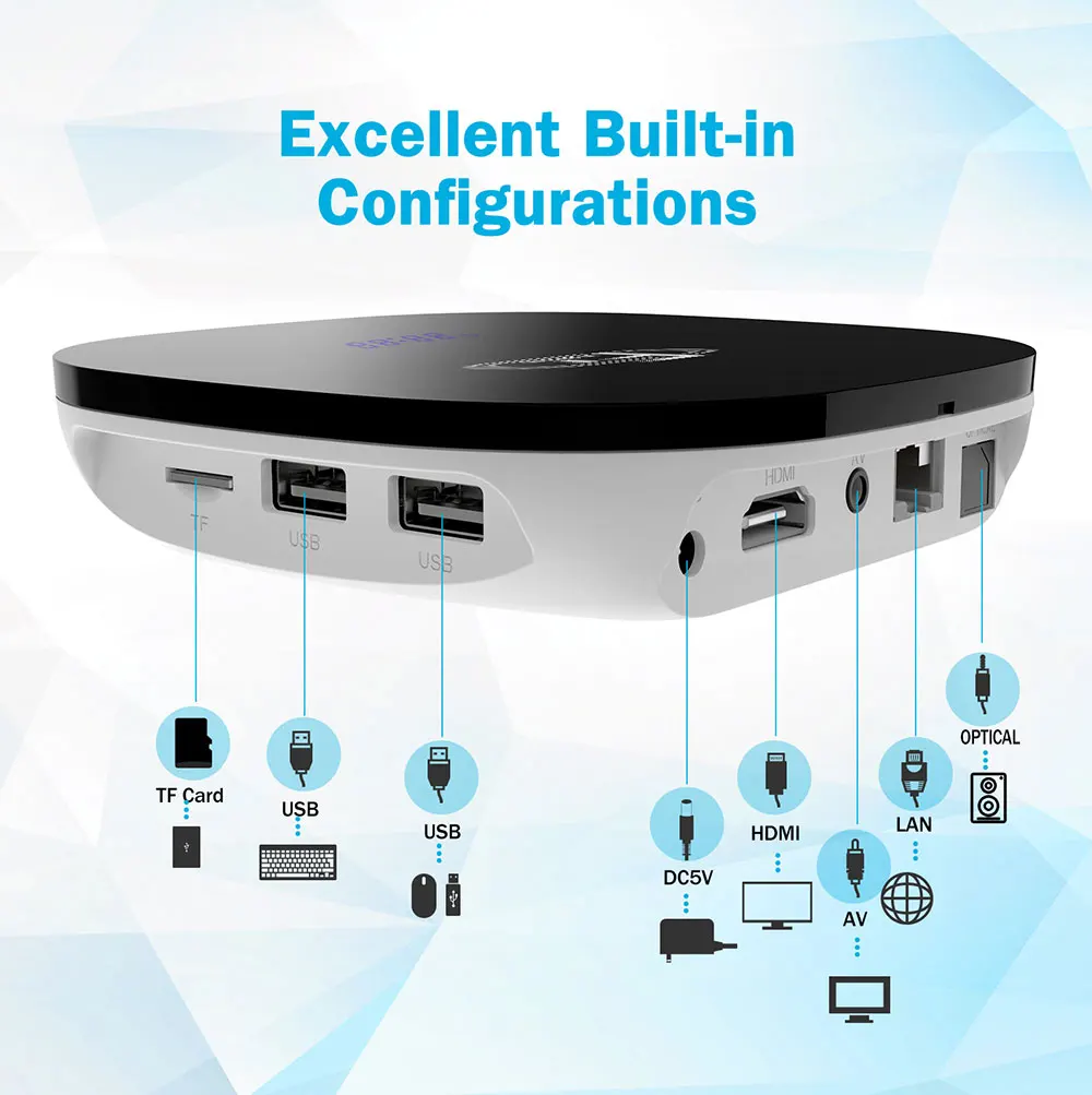  A95X F1 Android 8.1 Smart TV Box Amlogic S905W Box Quad Core for Smart TV Set Top Box Support 4K Wi - 32985659221