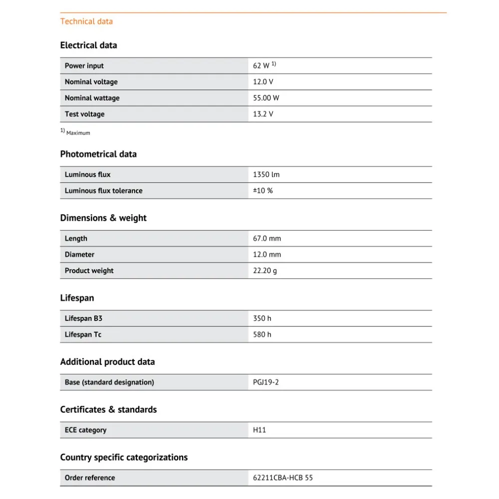 OSRAM Cool Blue Advance H11 12V 55W 5000K галогенный холодный синий белый ксеноновый автомобильный головной светильник автомобильный светильник 62211CBA(двойной