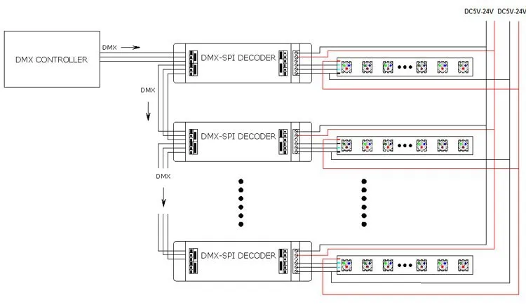 DMX200 DC5V-24V SPI сигнал светодиодный DMX512 SPI декодер, светодиодные цифровые лампы DMX контроллер для 2801 6803 2812 2811ic светодиодный пиксель полосы