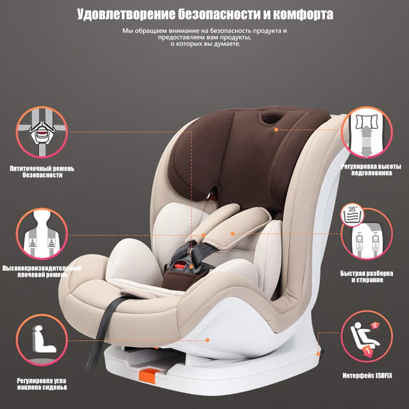 IMBABY улучшенные детские автокресла Детские для детей Isofix + защелка двойной разъем