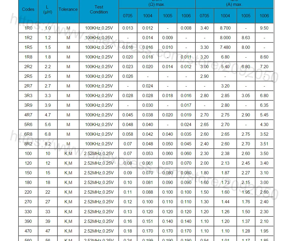 power inductor 6
