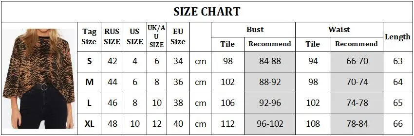 size(1)