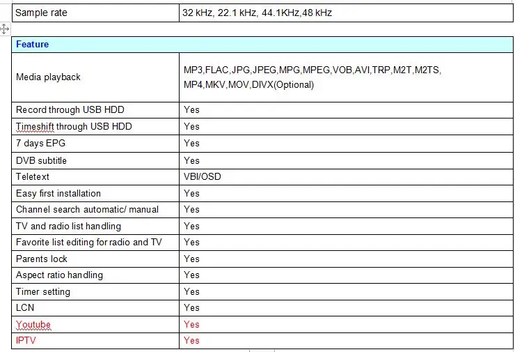 T26 t2 DVB-T2 эфирный приемник поддерживает wifi адаптер youtube Поддержка DVB t2 dvb c кабель для цифрового ТВ-тюнера рецептор H.264