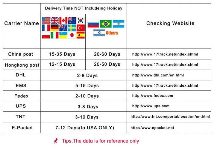 2 шт. H11 светодиодный лампы H8 9006 HB4 9005 HB3 Противотуманные фары лампы 5630/5730SMD автомобиля вождения огни DRL авто светодиодный светильник белого цвета