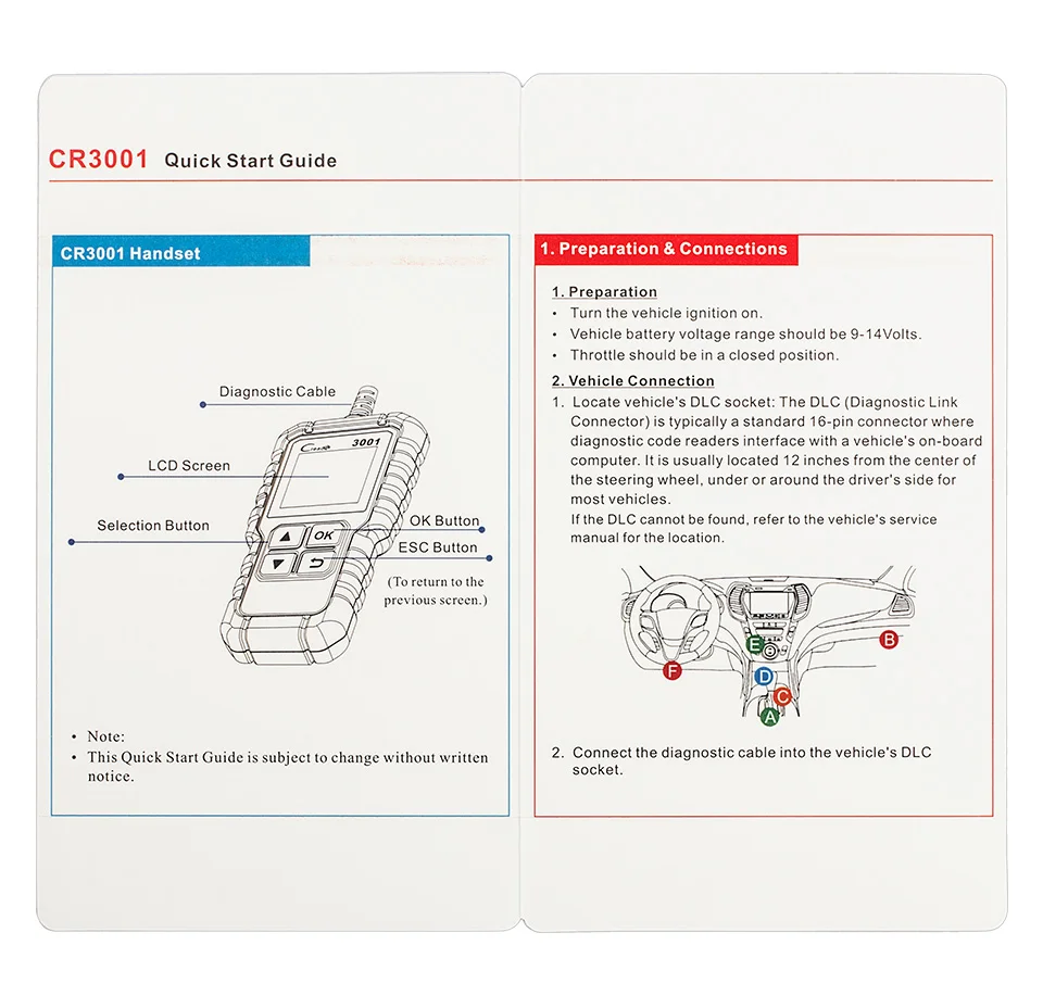 LAUNCH X431 Creader 3001 полный OBD2 OBDII сканер кода CR3001 OBDII Автомобильный диагностический инструмент PK AD310 ELM327 OM123 сканер