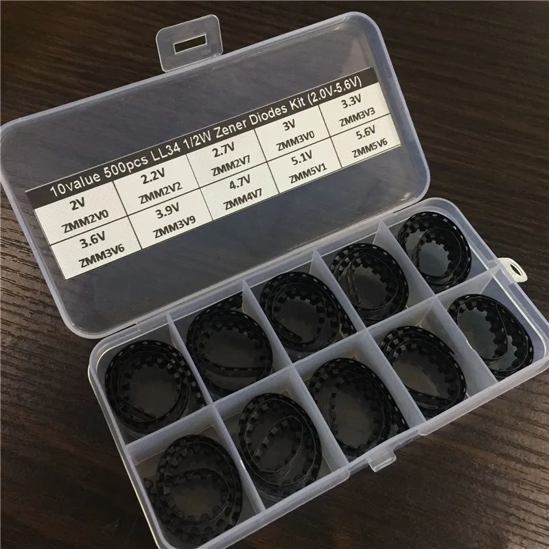 2-5.6(2)