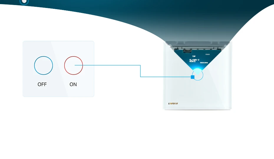 Livolo UK стандартный переключатель, AC 220-250 VL-C303R-61 и VL-RMT-02, 3 цвета кристальная стеклянная панель, беспроводной дистанционный сенсорный переключатель с пультом