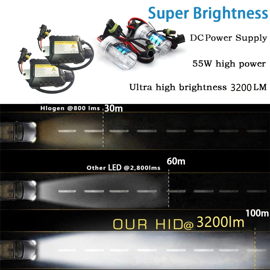 Ксеноновый H1 Hid комплект DC 55W H7 H3 H4 Xenon H8 H10 H11 H27 HB3 HB4 H13 9005 9006 автомобильный