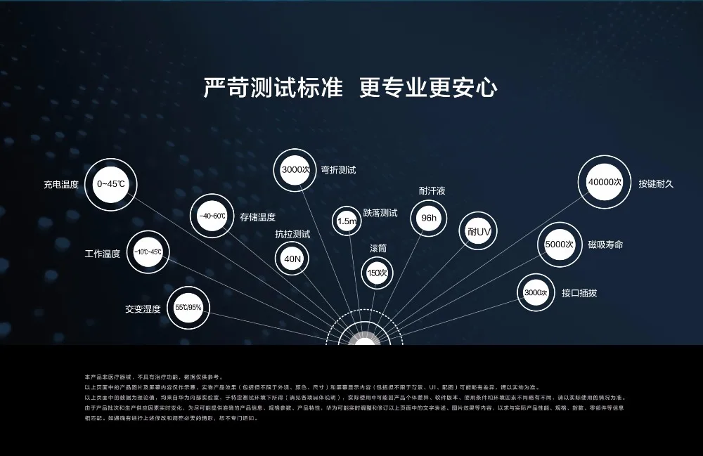 huawei R1 Pro, Спортивная Bluetooth гарнитура, пульсометр, AptX, арматура, IPX5, водонепроницаемый микрофон, беспроводные наушники для Android IOS