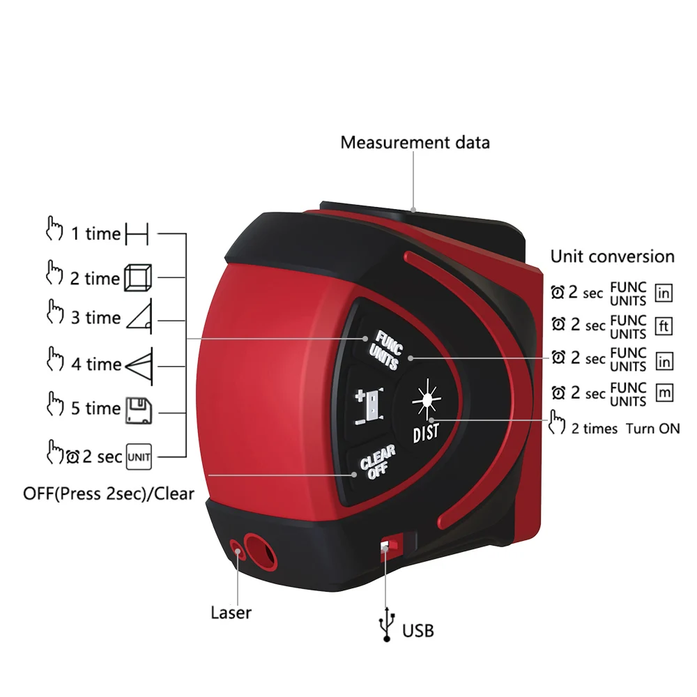2 в 1 лазерный дальномер ручной 5 м лазерная рулетка 30 м цифровой дальномер Площадь Объем Один макс мин непрерывная мера