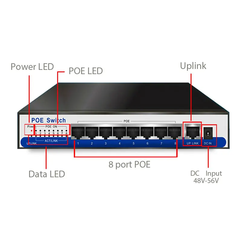 IEEE802.3af POE 8ch 10/100 Мбит/с коммутатор питания через ethernet сетевой rj45 lan концентратор poe 8