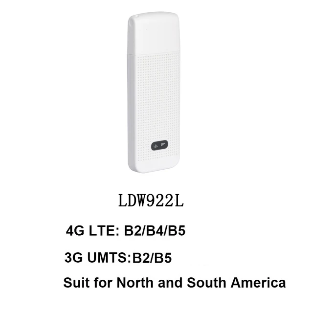4G Wifi роутер 4G Автомобильный USB модем мини-палка дата-карта Мобильная точка доступа беспроводной USB Wi-Fi ключ доступа поставщик с SIM Solt - Цвет: LDW922L