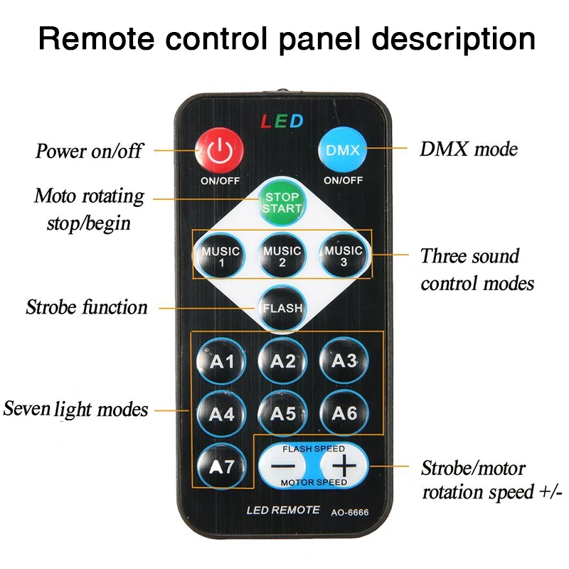 18 Вт светодиодный лазерный диско-светильник DMX 512 DJ RGB вечерние лампы звук активированный диско-лампа движущаяся голова проектор стробоскоп Рождественский сценический светильник