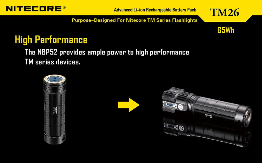 O светодиодный дисплей Nitecore TM26 4000 люмен фонарик портативный прожектор с