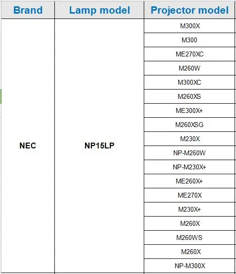 NP15LP 