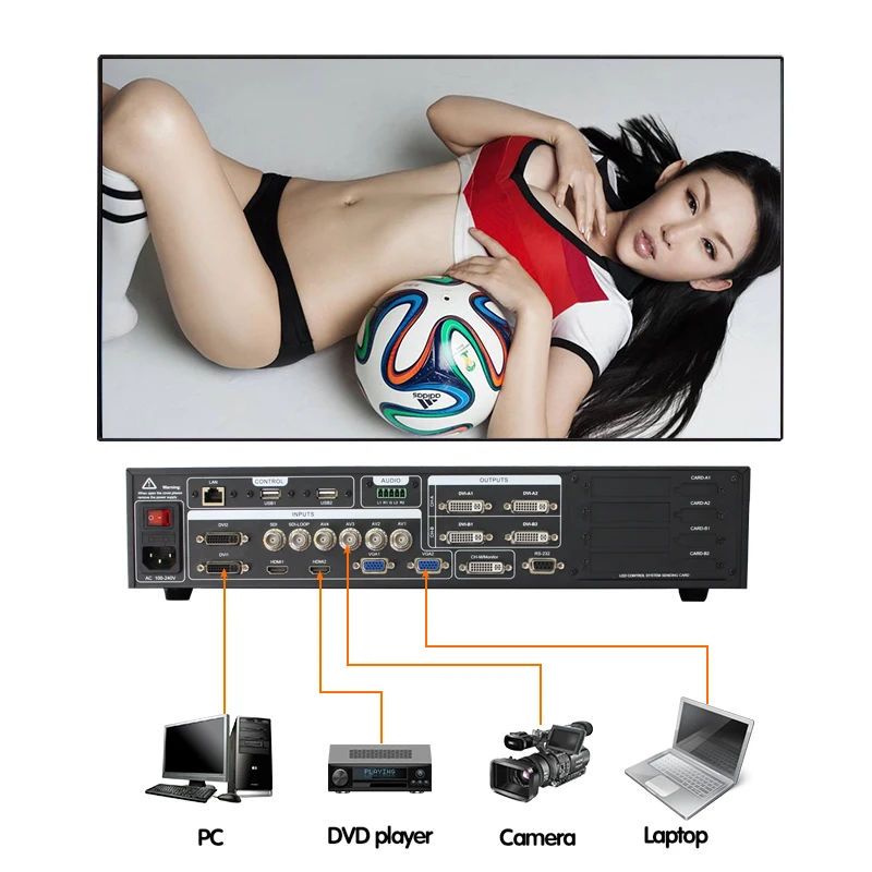 Amoonsky SC358S мультиwindows Sync процессор для светодиодных экранов аналоговый + цифровой