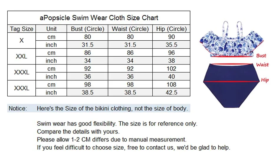 3 OB plus size chart