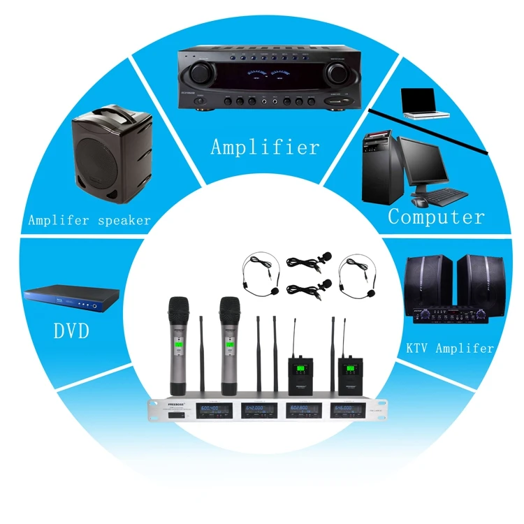 FB-U4800H2  31 Wireless Microphones