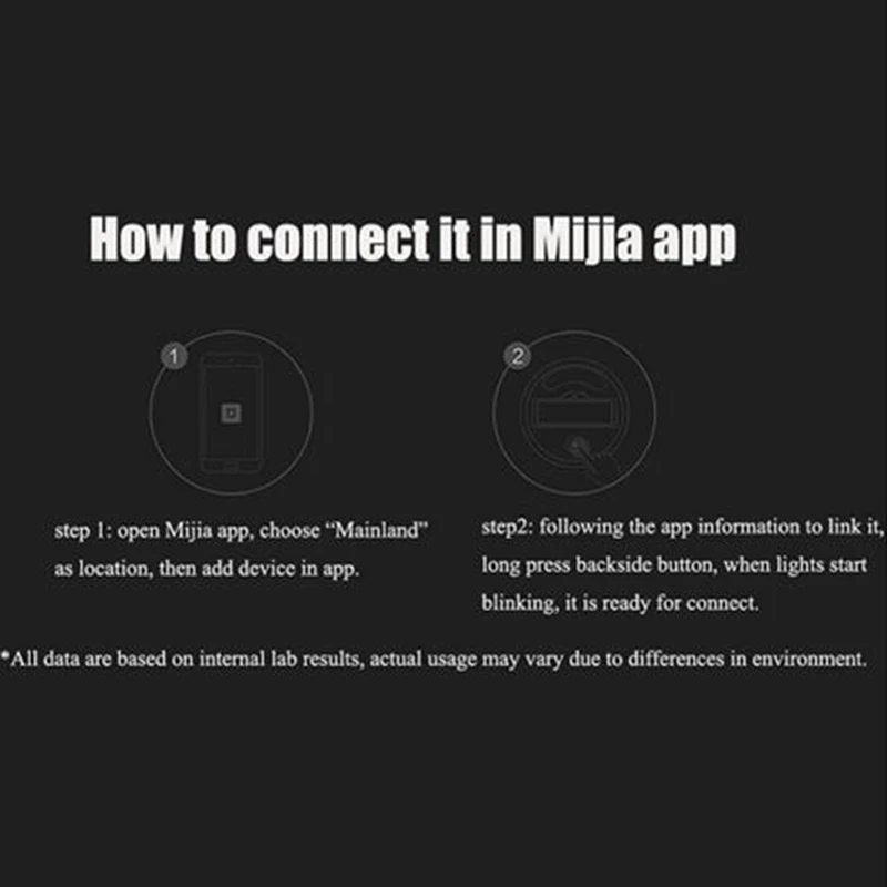 Оригинальный Xiaomi Mijia Bluetooth температурный умный датчик влажности цифровой