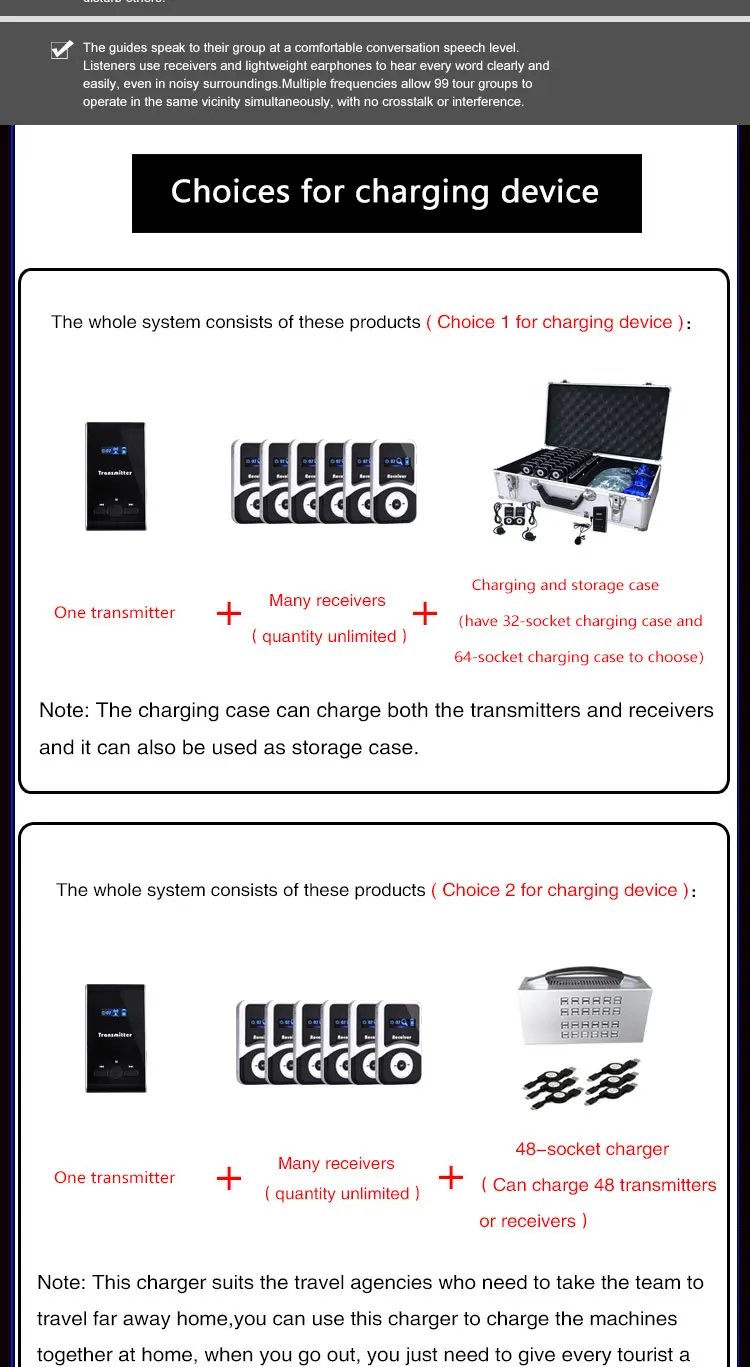 Беспроводная система гида(один комплект: 1 передатчик+ 20 приемников)/одновременное переводческое оборудование/аудио направляющее устройство