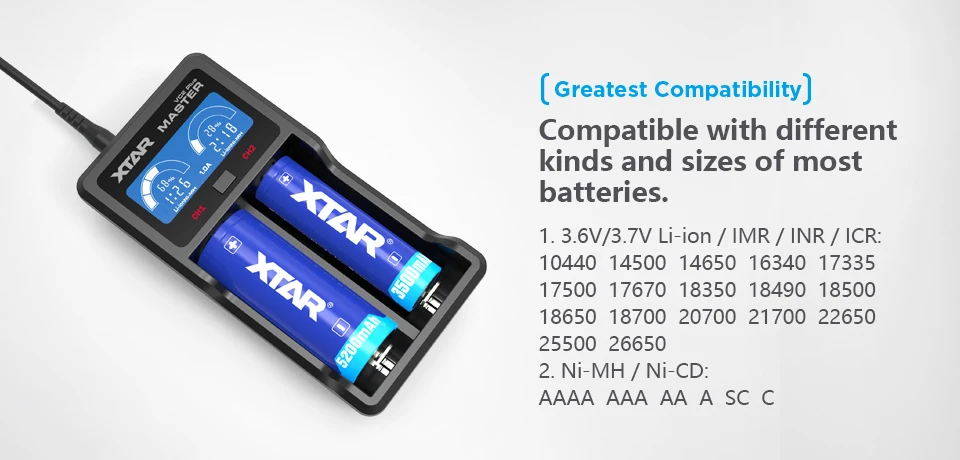 XTAR VC2 VC2 плюс VC4 VC2S VC4S батарея зарядное устройство для 10440/16340/14500/14650/18350/18500/18650/18700/21700/20700/17500