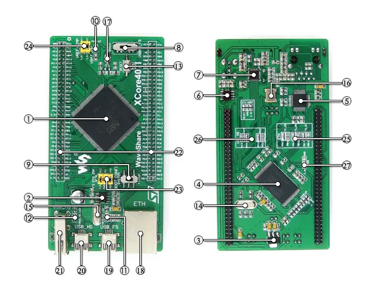 Waveshare XCore407I STM32 STM32F407IGT6 Cortex-M4 основная плата с IO Expander 2 USB Ethernet 1G бит NandFlash