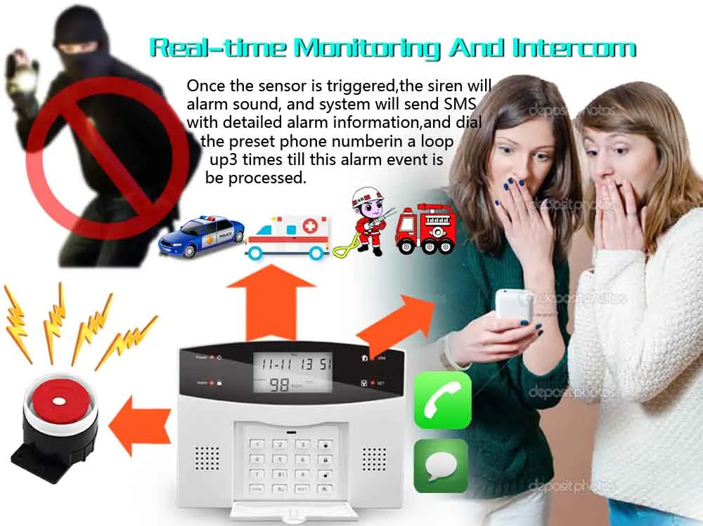 home security alarm