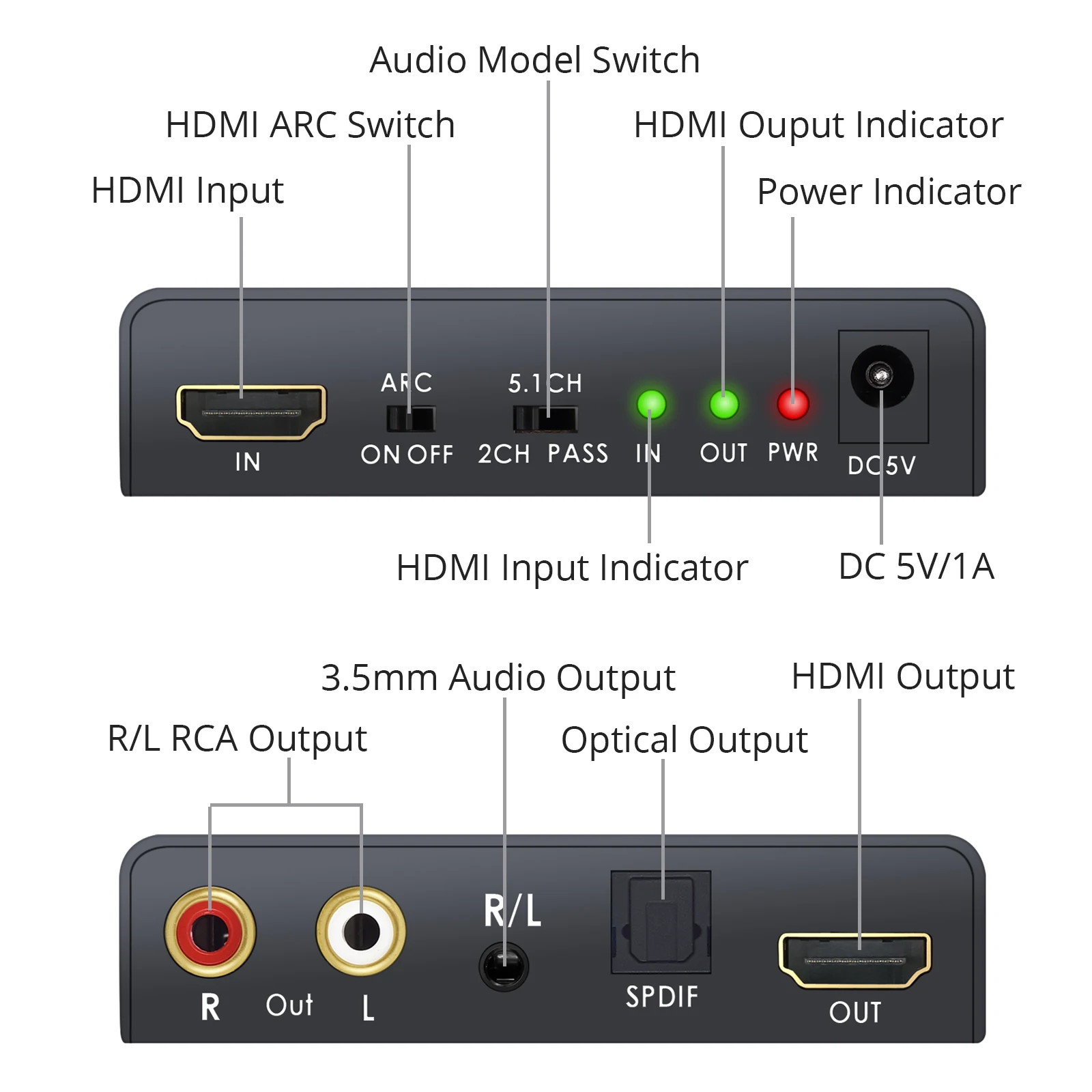 PROZOR HDMI to Optical TOSLINK SPDIF RCA L R 3 5mm Headphone HDMI 2 0 Audio Extractor Support 4K 60Hz YUV 4 4 4 and HDR Adapter