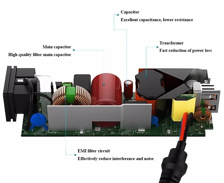 Laptop Adapter Structure