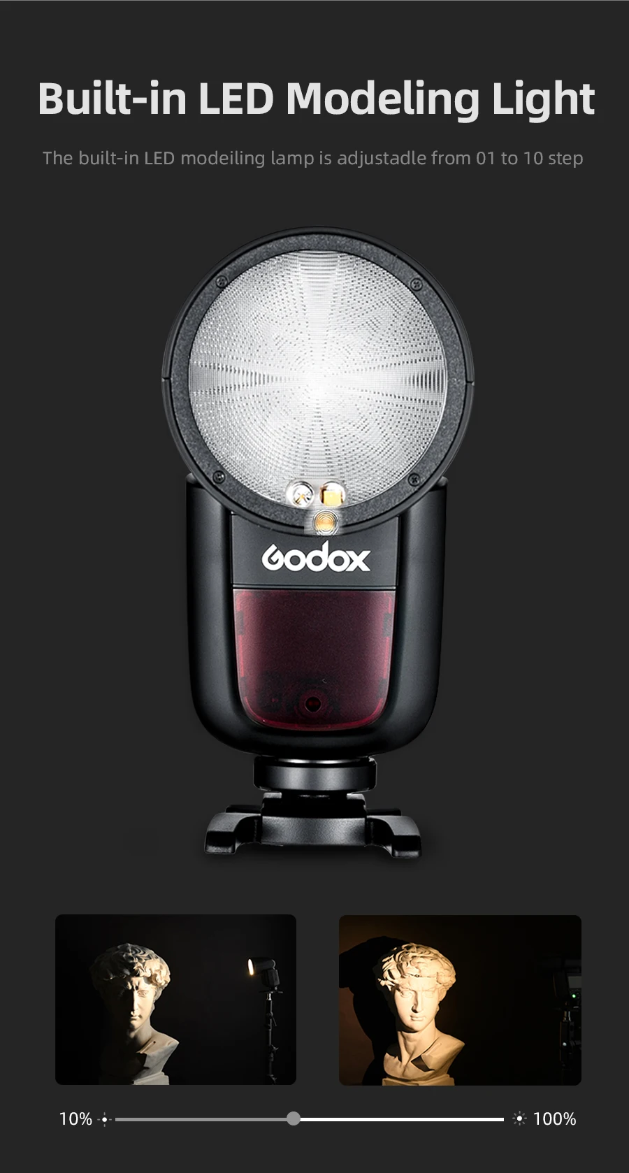 Предпродажа Godox V1 Speedlight V1C V1N V1S ttl HSS 1/8000 s литий-ионный Батарея Вспышка Speedlite для Canon Nikon sony