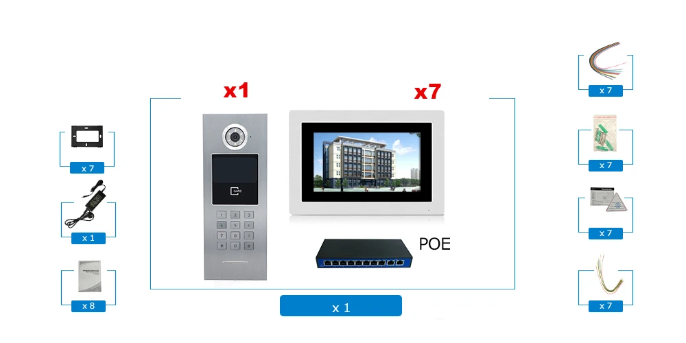 7 ''Сенсорный экран WI-FI IP телефон видео домофон + POE коммутатор 7 этажи здания Система контроля доступа Поддержка Пароль/IC карты