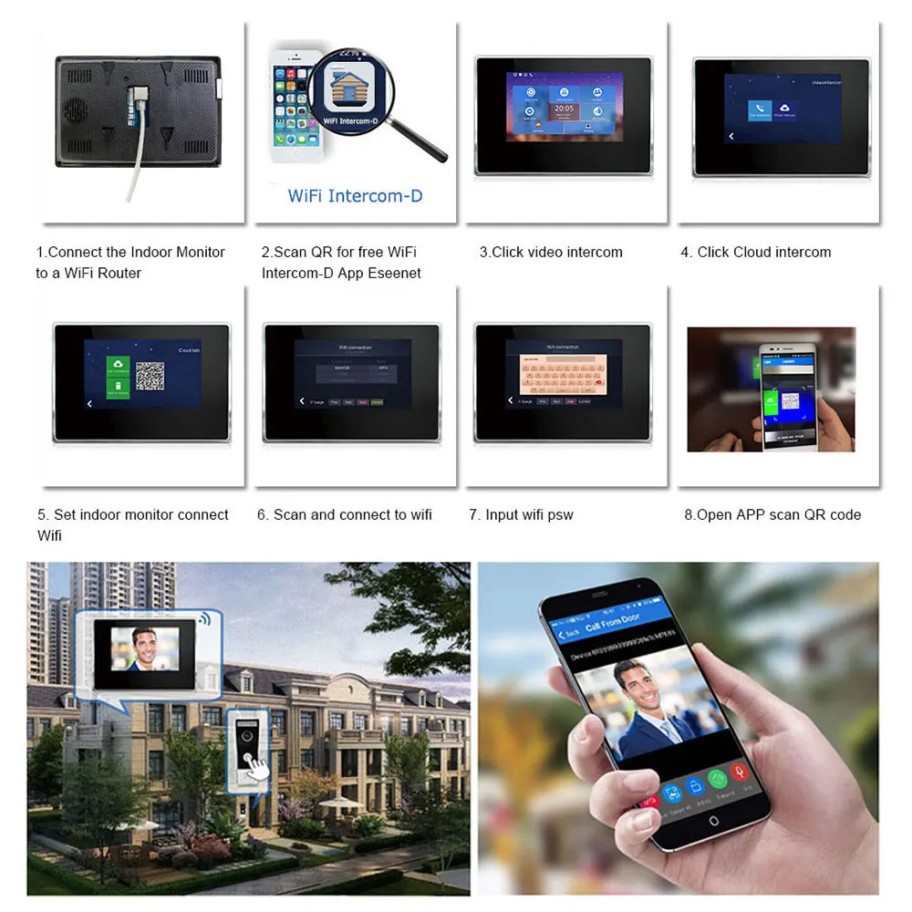 7 дюймов Беспроводной Wi-Fi беспроводная IP видео дверной звонок Villa Интерком Системы сенсорный ЖК-дисплей 1200TVL открытый Камера видео-дверной звонок APP разблокировка