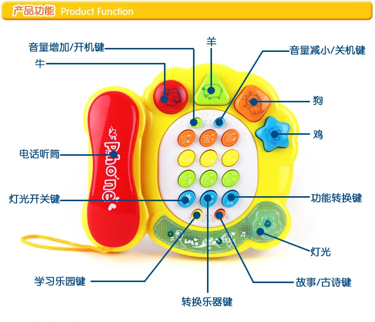 Ядро необычного телефона, раннее образование, образование, детский Интеллектуальный телефон, детский игровой дом, телефонная тренировка