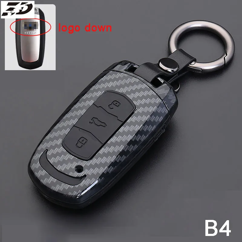 B (4)
