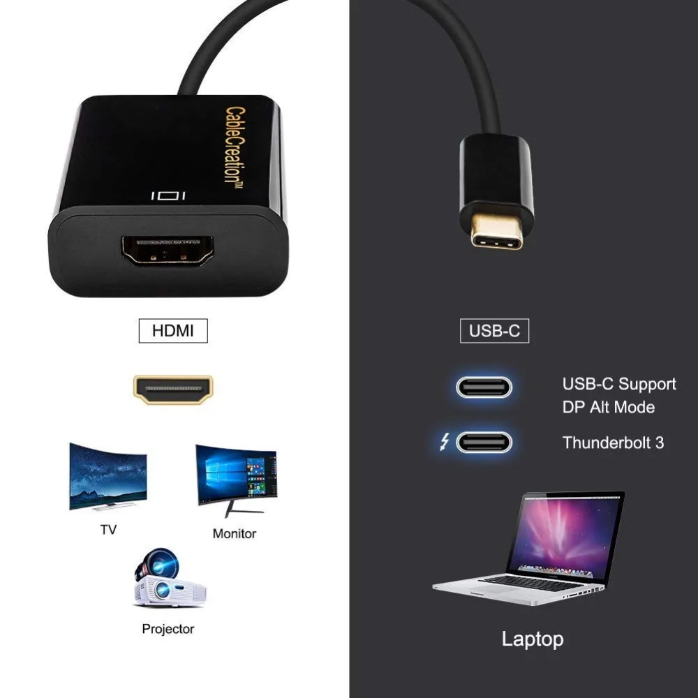 USB-C к HDMI, кабель type C(совместим с Thunderbolt 3) к HDMI 4K концентратор адаптер, ompatible macbot Air, MacBook(Pro