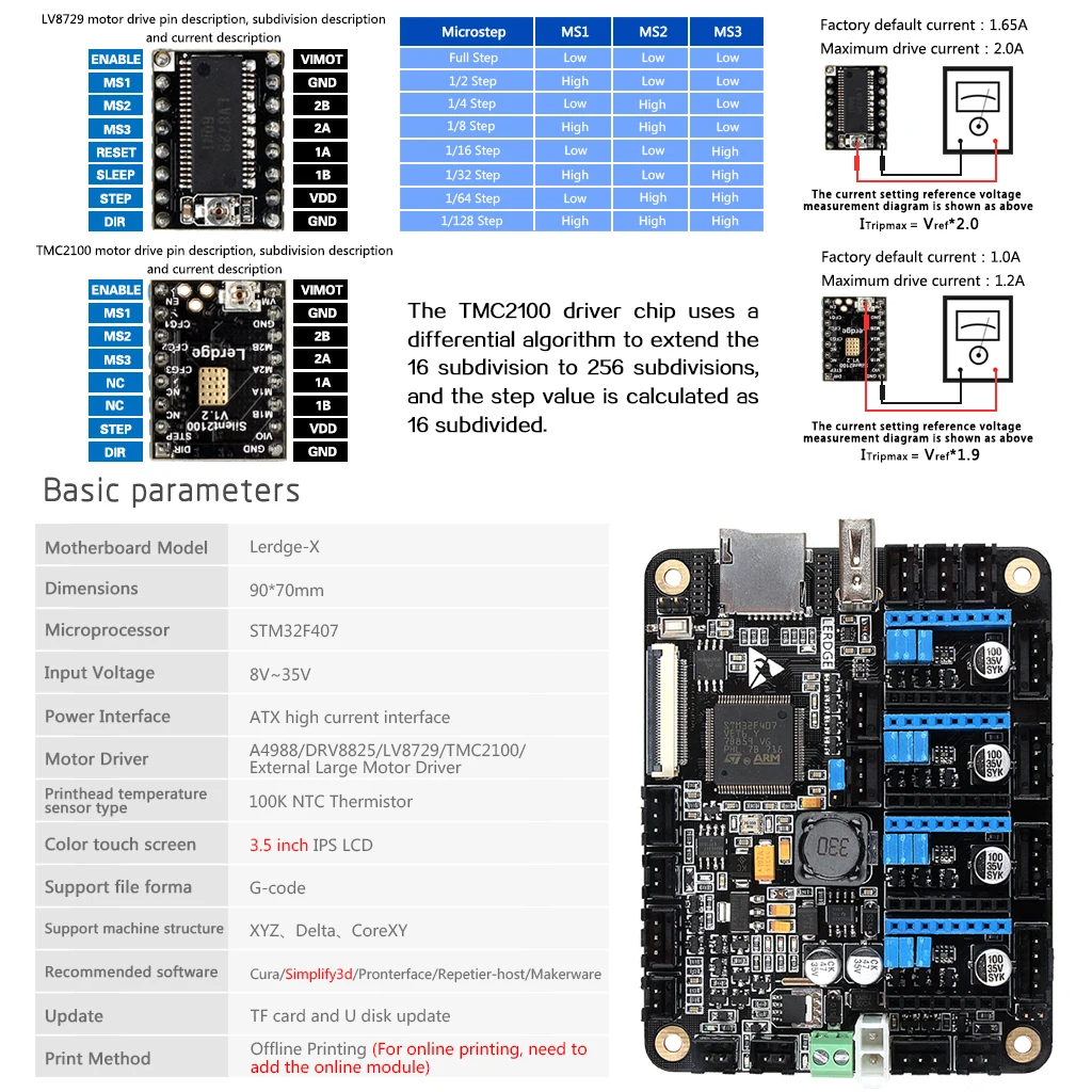 MagiDeal LERDGE-X 3D Printer Controller Board Motherboard &3.5' Touch Screen& TMC2130