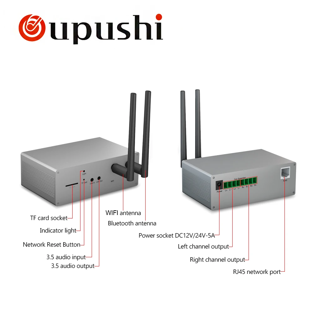 MZ01 MUZO Беспроводной интеллектуальный Wifi модуль усилитель коробка удобное