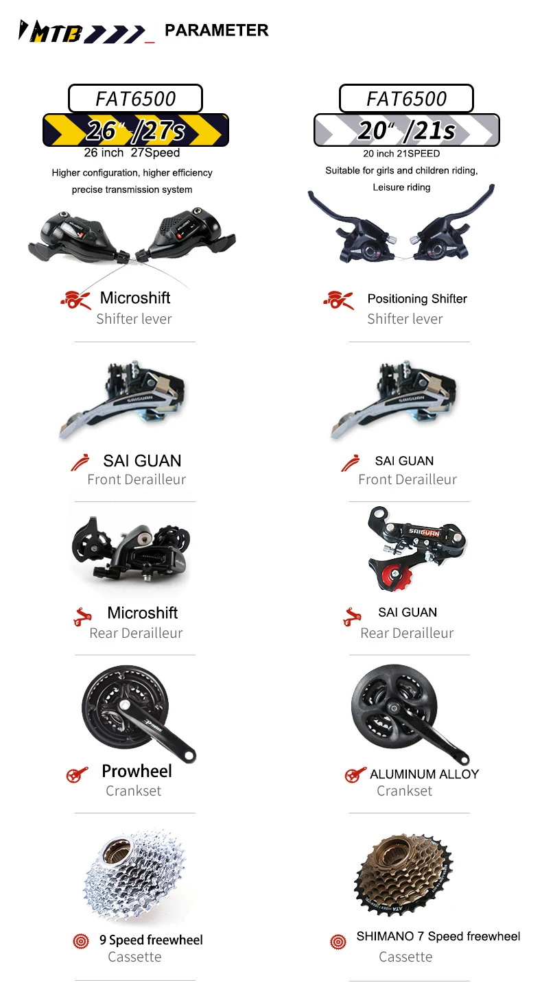 Sale 20 / 26inch Fat Tires Mountain Bike Folding Variable Speed Disc Brakes Snowmobiles Bike 4.0 Extra Large Tires Mountain Bicycle 5 Sale 20 / 26inch Fat Tires Mountain Bike Folding Variable Speed Disc Brakes Snowmobiles Bike 4.0 Extra Large Tires Mountain Bicycle 5