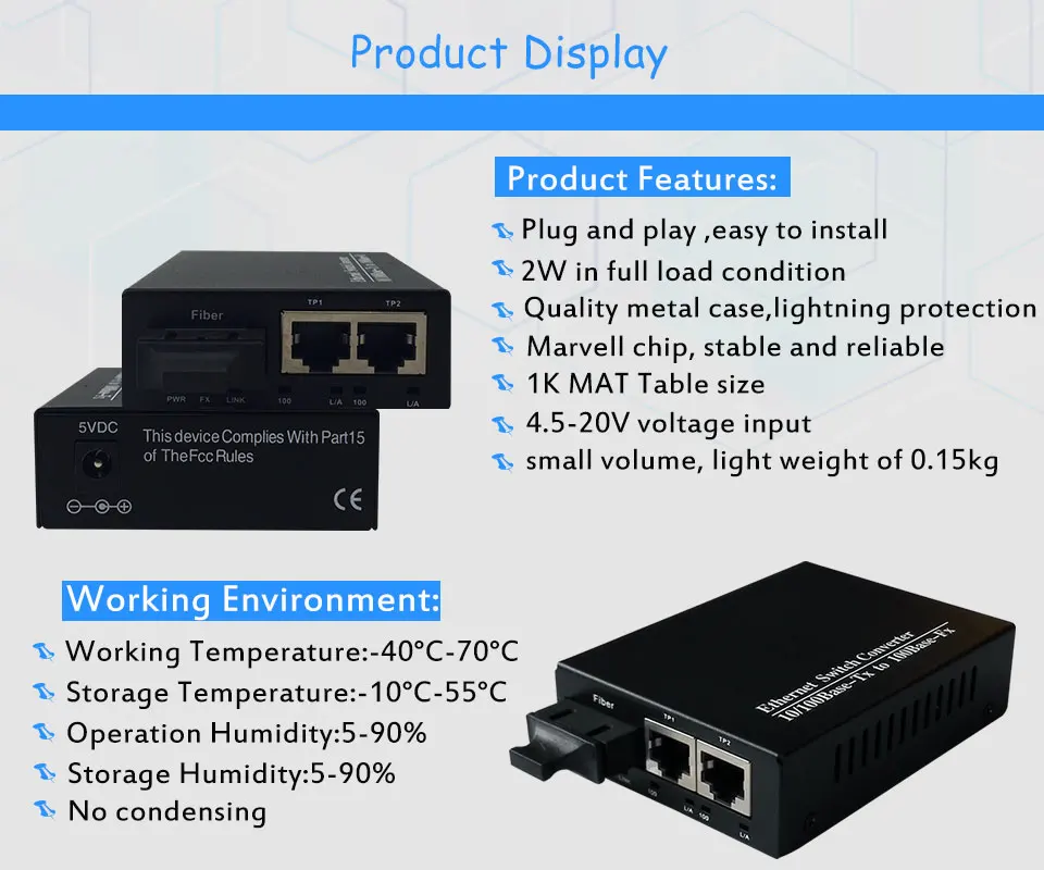 product-display