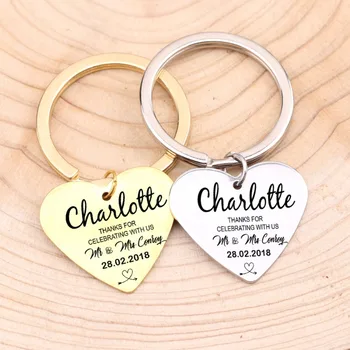 

Name & Date Customized Private Key Chain Gift To Couple Lover Husband Wife Love Anniversary Jewelry Birthday Charm Keyring
