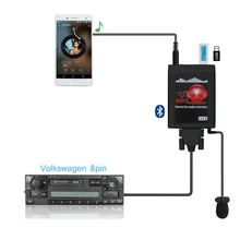 Moonet Bluetooth адаптер автомобильный MP3 USB/AUX 3,5 мм стерео авто беспроводной Hands Free адаптер для VW 8Pin Beetle Passat Skoda Seat